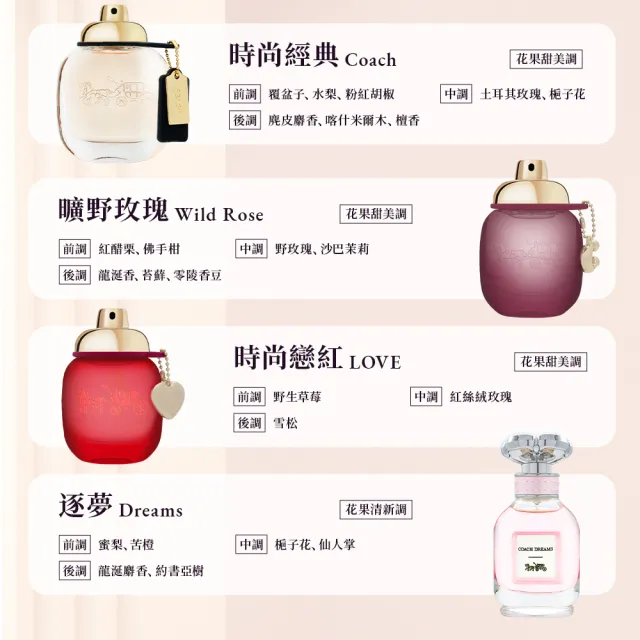 【COACH】淡香精 30ml/40ml 多款任選(專櫃公司貨)