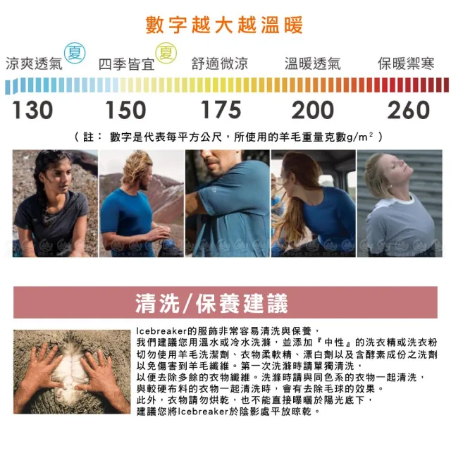 【Icebreaker】女Tech Lite II圓領短袖上衣 絢麗迷彩-AD150《梅粉紅》IB0A56UM/排汗衣