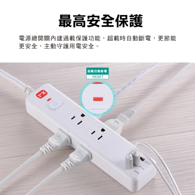 【PX 大通】(5入組)台灣製造3年保固1開6插+2A1C Type C USB 防火防雷突波插座電源延長線1.2M米(POL-161P)