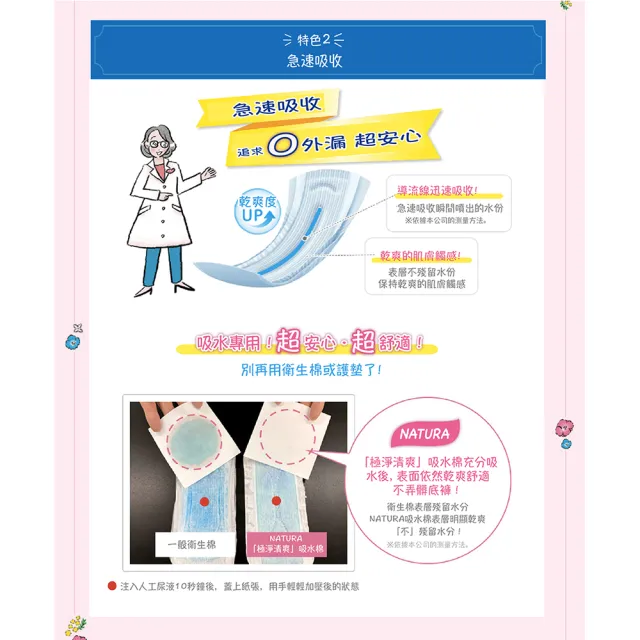 【日本大王】Natura娜舒雅日夜用輕失禁吸水棉(漏尿護墊 限量樋口聯名款)