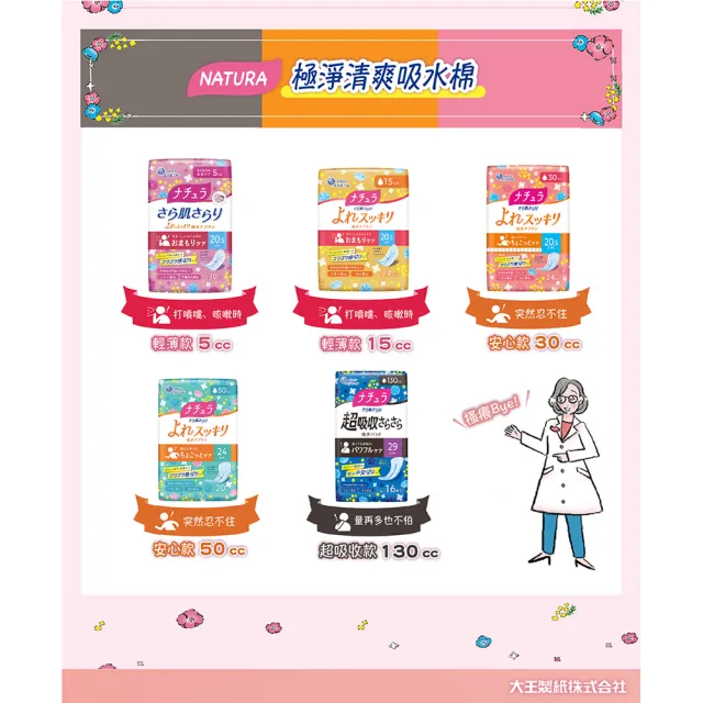 【日本大王】Natura娜舒雅日夜用輕失禁吸水棉(漏尿護墊 限量樋口聯名款)