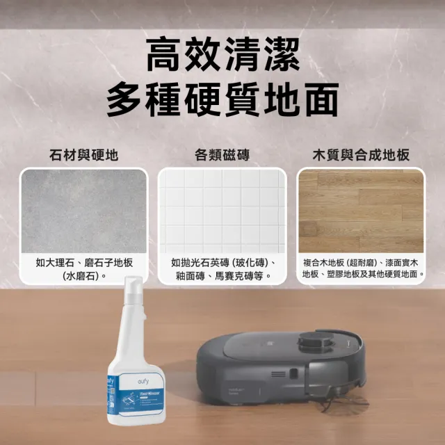 【eufy】eufy E28/C28掃地機器人地板清潔液
