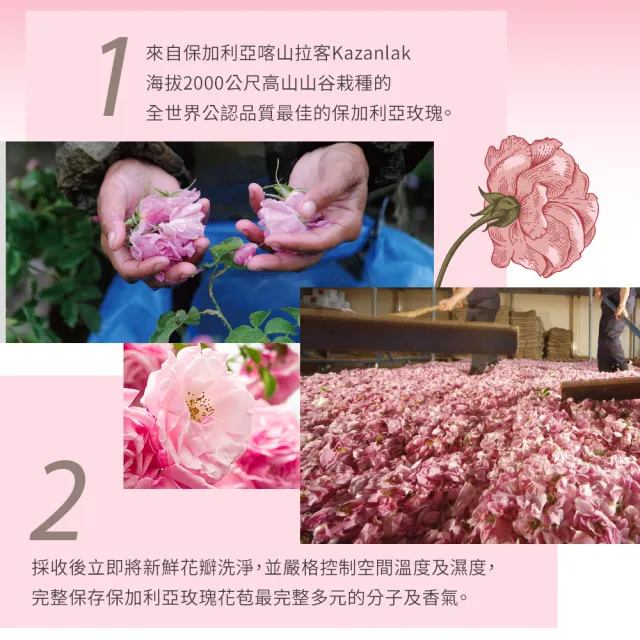 即期品【Bonnie House 植享家】玫瑰純露補水囤貨組-100ml5入