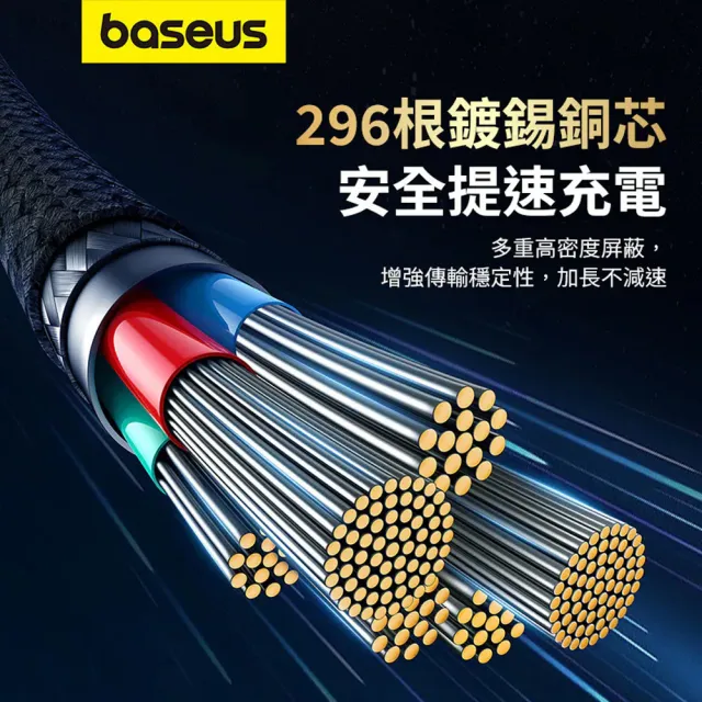 【BASEUS】航空系列 C to C 100W 快速充電線 快充線 1M