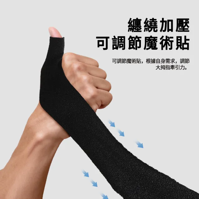 【MUAN】運動加壓護腕帶拇指支撐固定帶 單入裝(大拇指腱鞘護腕/媽媽手防護/關節護指套)