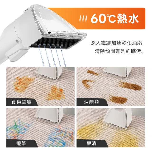 【Haier 海爾】全新升級!R9 Plus 白大帥 高溫蒸氣織物清洗機+廚衛清潔組(高溫100度蒸氣/60度熱水/一機多用)