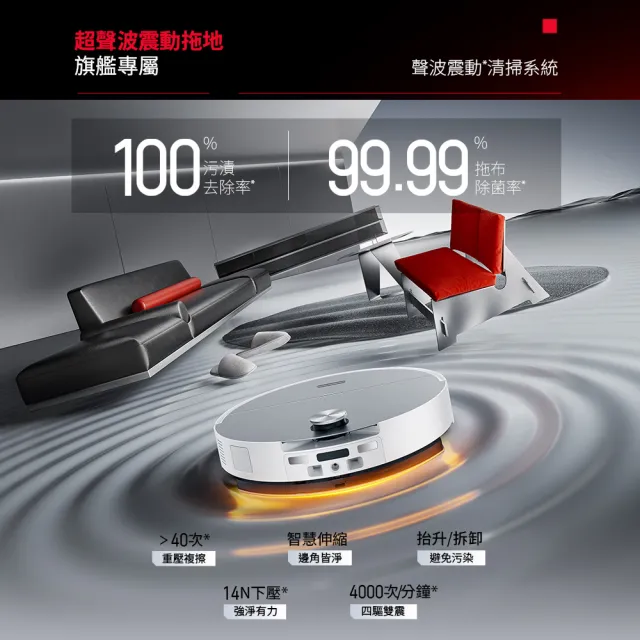 【Roborock石頭科技】4/15獨家開賣! Saros 20 Sonic聲波騎士掃拖機-清潔組(100度熱水/8.8cm越障/3.6萬吸力)