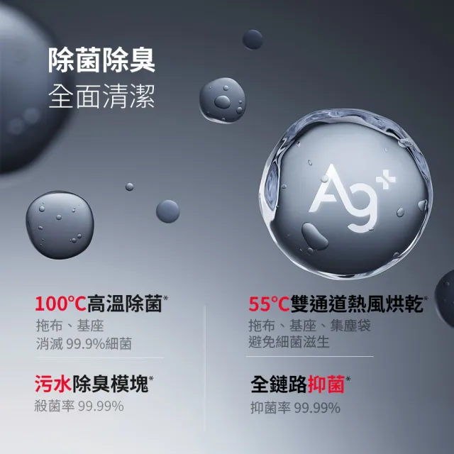 【Roborock石頭科技】4/15獨家開賣! Saros 20 Sonic聲波騎士掃拖機-清潔組(100度熱水/8.8cm越障/3.6萬吸力)