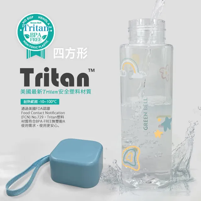 【GREEN BELL 綠貝】Tritan手提童趣水壺600ml2入組(隨行 輕巧 兒童 開學 野餐 不含BPA)