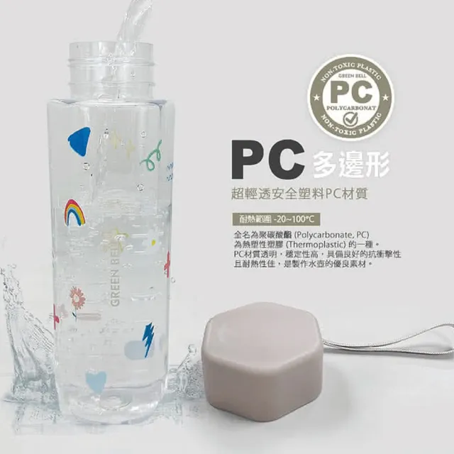 【GREEN BELL 綠貝】Tritan手提童趣水壺600ml2入組(隨行 輕巧 兒童 開學 野餐 不含BPA)