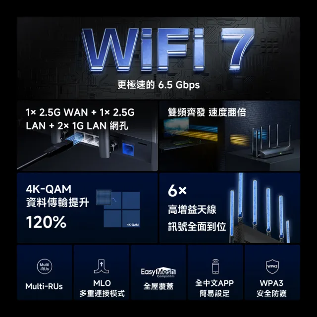 【Mercusys 水星】MR37BE Wi-Fi7 BE6500雙頻路由器 WiFi分享器 2.5Gbps 連接埠(支援AI筆電/EasyMesh)