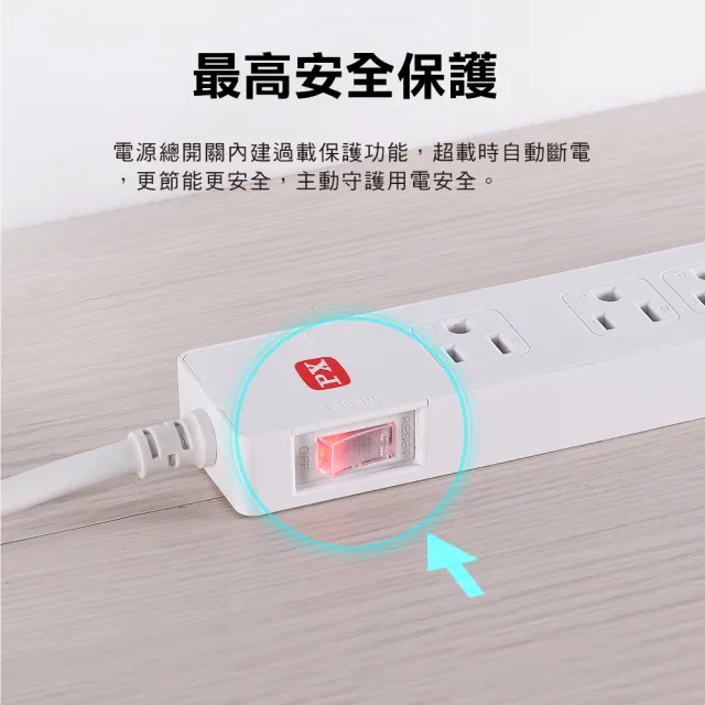 【PX 大通】防火最安全3年保固耐熱阻燃三孔插座電源延長線1開6插3孔1.8公尺6插座1切6座1.8m(PEC-3166W)