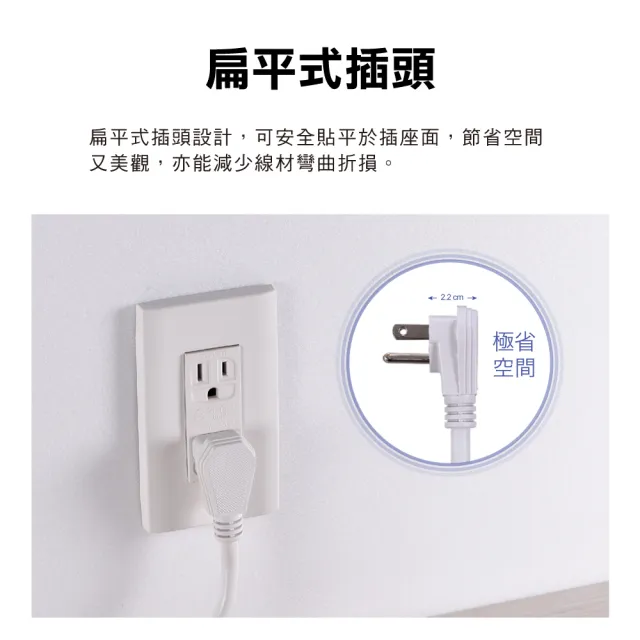【PX 大通】3年保固防火耐熱阻燃 插座電源 三孔 延長線1開4插3孔1.8公尺1切4插座1.8m/6尺(PEC-3146W)