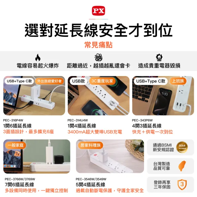 【PX 大通-】3年保固防火雷突波7開6插3孔2.7公尺三孔 插座 電源 延長線6切6座2.7m/9尺(PEC-3769W)