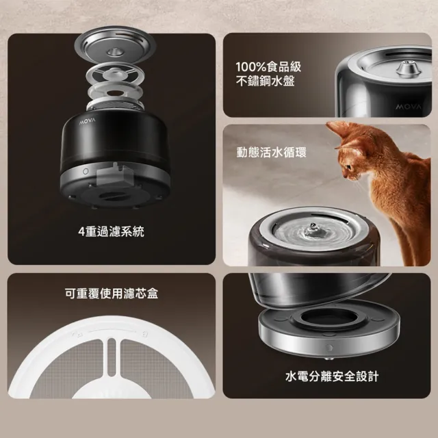 【MOVA TW】WF20 Pro 寵物飲水機(雙電源可無線/保固2年)