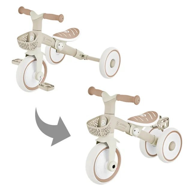 【2026】滑步車推薦ptt》10款高評價人氣品牌排行榜 | BALIMAN情報局