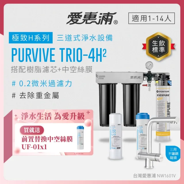 【2026】愛惠浦淨水器推薦ptt》2款高評價人氣品牌排行榜 | BALIMAN情報局