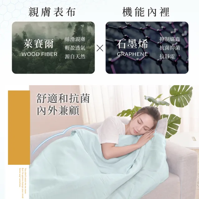 【LooCa】買1送1 石墨烯親膚抗菌60支紗四季素色涼被150x190cm雙人(多色任選/水洗被★限量出清)