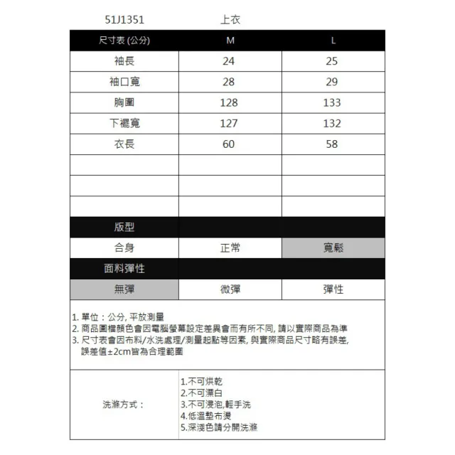 【IGD 英格麗】實體同步款-波點雪紡大V領落肩上衣-黑色