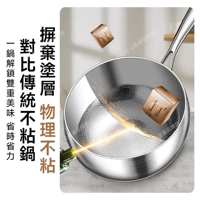 【星優】28cm帶蓋大肚鍋 鐵鍋 不粘鍋 小炒鍋 錘紋不粘鐵鍋 單柄鍋（0塗層·鈦不粘鍋 超耐磨 荷葉仿生）