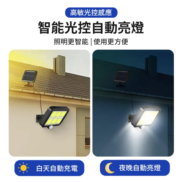 媽媽咪呀 2入 LED智能光控太陽能感應燈 分體式壁燈 可遙控(戶外燈 路燈 防盜燈)