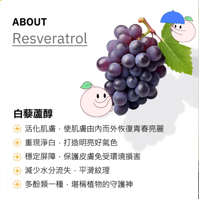 【Dr.Hsieh 達特醫】LabSmart Classic黃標 3%白藜蘆醇精華50ml(兩入組/無盒)