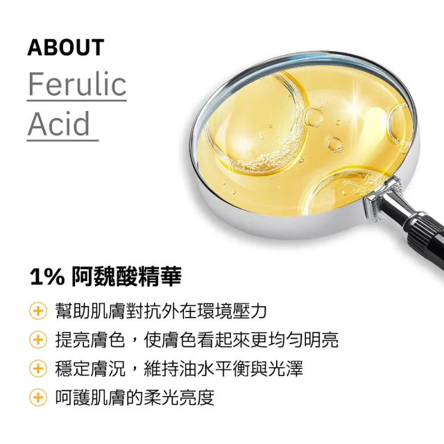 【Dr.Hsieh 達特醫】LabSmart Classic黃標 1%阿魏酸精華30ml(三入組/無盒)