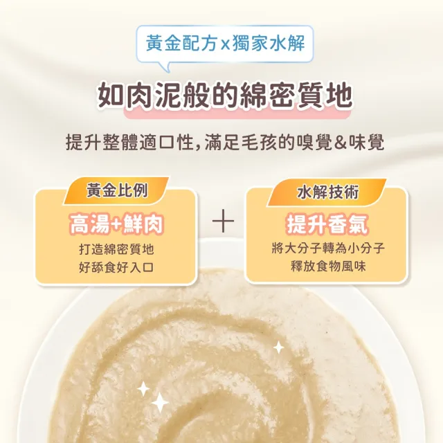 【汪喵星球】益菌PRO+ 無膠肉泥主食罐80g*24入(貓主食罐 全齡貓)