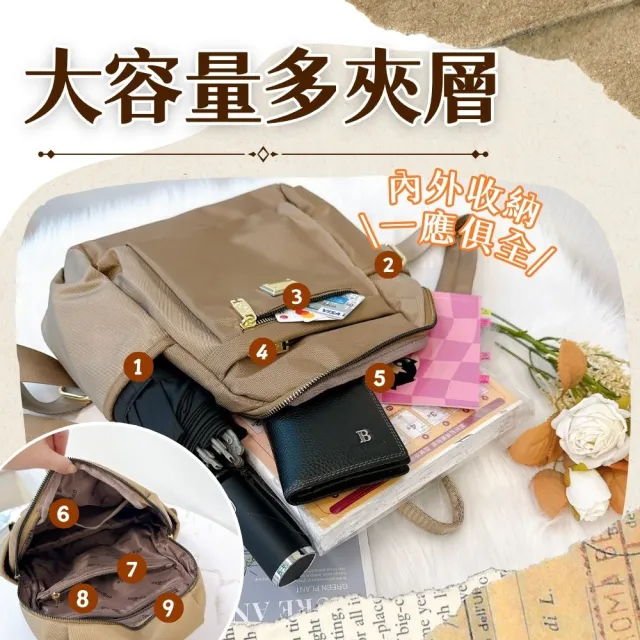 【享屋】韓風牛津後背包(韓版後背包 雙肩包 雙肩背包 女生後背包 女用後背包 旅)