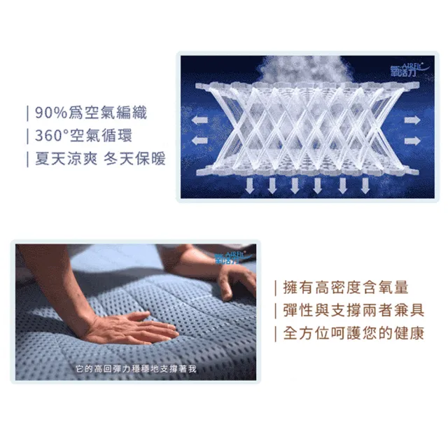 【旭】日本旭川氧活力厚磅護脊支撐床墊-單人加大(感謝伊正真心推薦 AIRFit 電購熱賣)