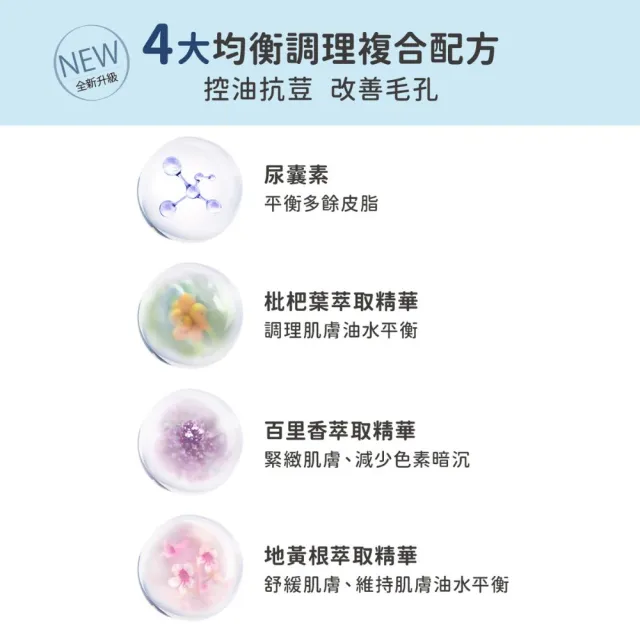 【d program 敏感話題】極效水乳均衡組 (水+乳)(淨膚/保濕 任選)(敏感肌/敏弱肌)