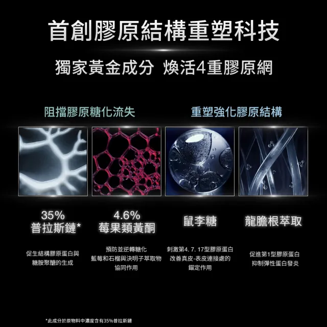 【Skin Ceuticals 修麗可】A.G.E. 極效賦活緊緻精華 30ml