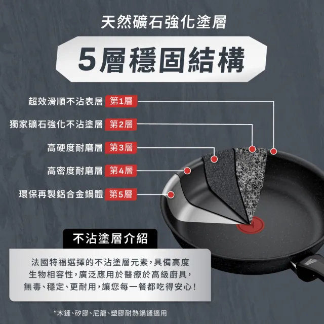【Tefal 特福】法國製 精焠系列28cm不沾鍋平底鍋+玻璃蓋(不挑爐具、IH爐可用鍋)