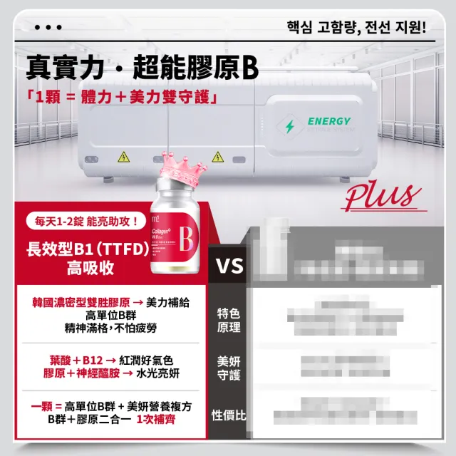 【m2 美度】超能膠原B群糖衣錠 五盒組(60錠/盒-孫藝珍代言唯一推薦)