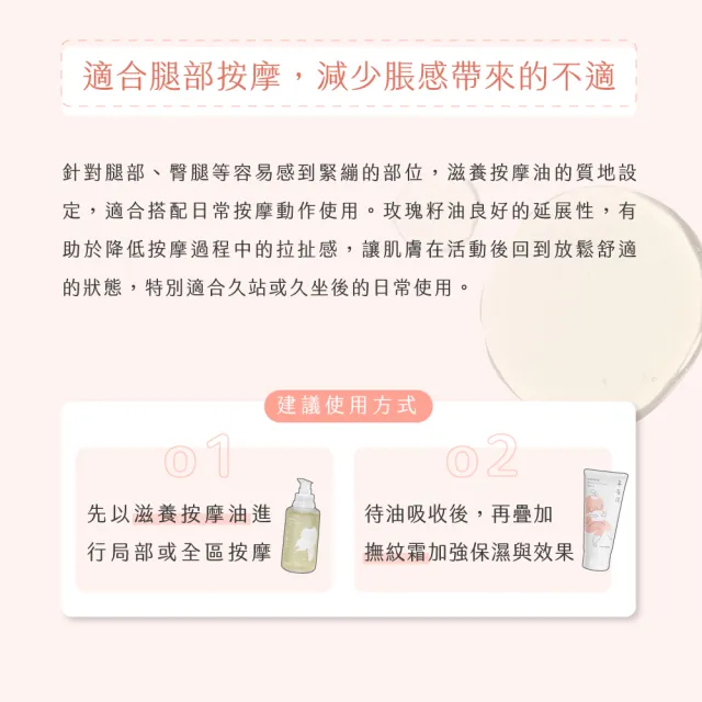 【ISUNEED 子有你】滋養按摩油(瞬吸孕期精華油)