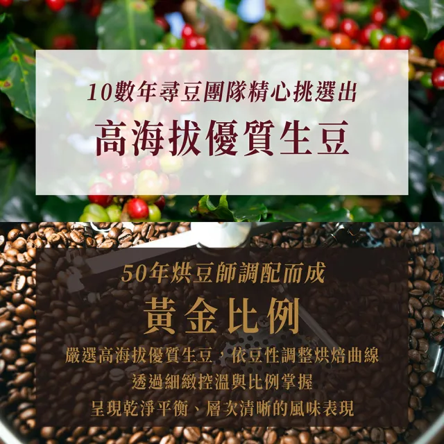 【ON OFF】金杯系列精品級咖啡粉 任選3包(227g/包; 義式金杯/醇品金杯/典藏金杯)