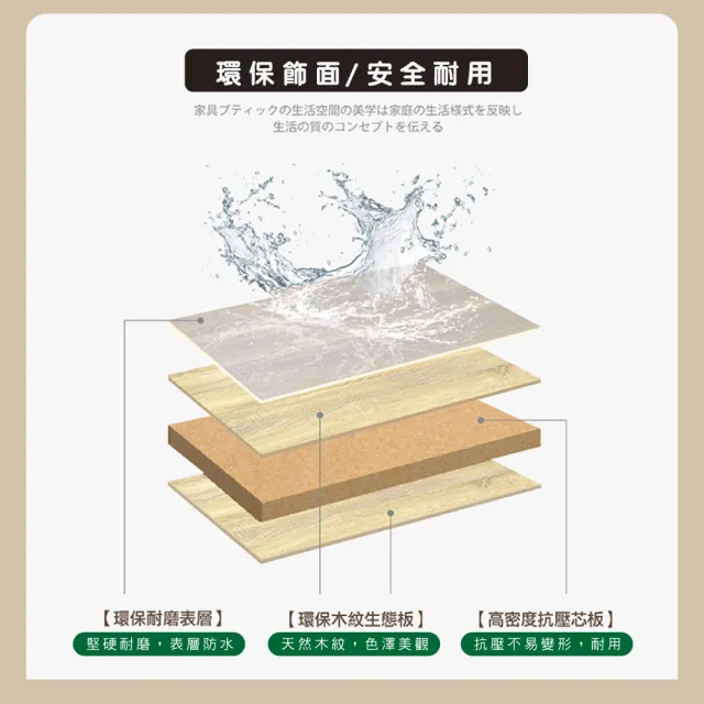 【IHouse】經濟型雙人5尺床底座(床底/床架)