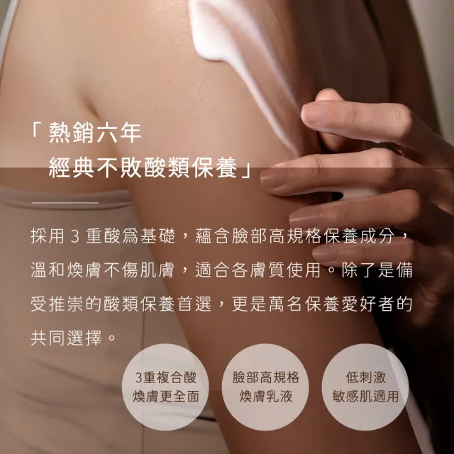 【INGENI 新肌霓】美體煥膚精華乳180ml(3重9%複合酸 溫和代謝老廢角質)