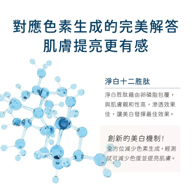 【INGENI 新肌霓】潤白透光組-美體淨白精華乳180ml+賦活身體精華油50ml