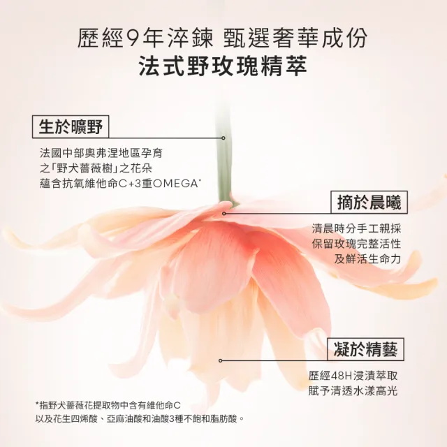【KERASTASE 巴黎卡詩】釉光香頌髮浴250ml(全新上市/柔順/抗躁/蓬彈/卡詩洗髮精)