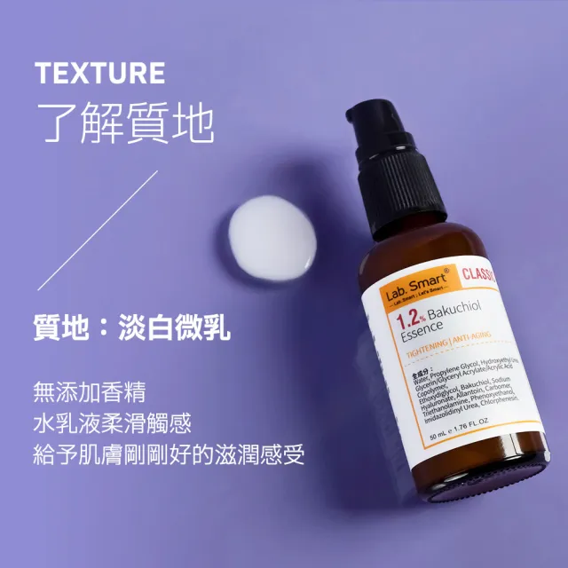 【Dr.Hsieh 達特醫】LabSmart Classic黃標 1.2%補骨脂酚精華50ml(兩入組/無盒)