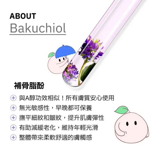 【Dr.Hsieh 達特醫】LabSmart Classic黃標 1.2%補骨脂酚精華50ml(兩入組/無盒)