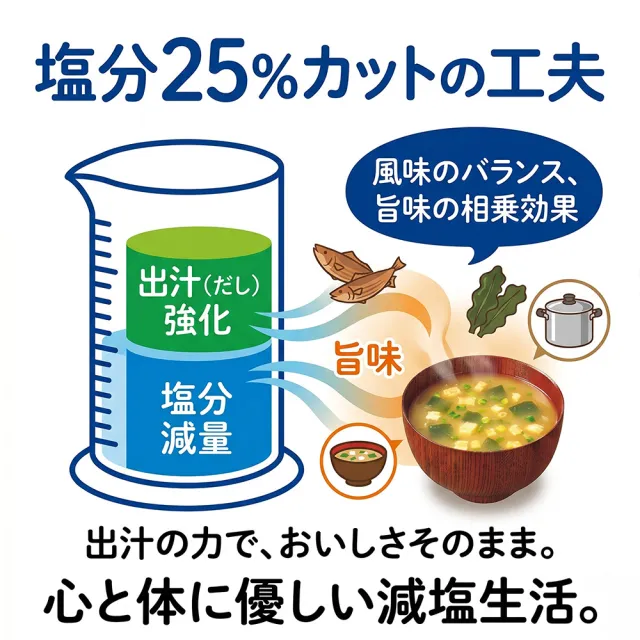 【永谷園】3盒入綜合減鹽味噌湯12入/盒日本原裝進口冷凍乾燥低鈉宵夜消夜露營下午茶點心速食熱湯包沖泡即飲