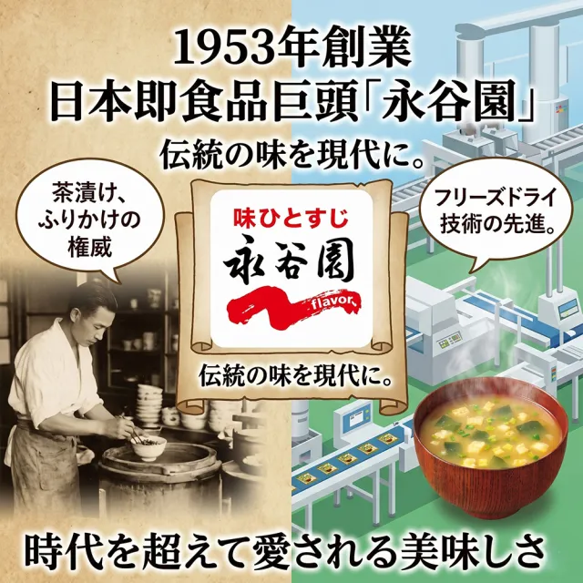 【永谷園】3盒入綜合減鹽味噌湯12入/盒日本原裝進口冷凍乾燥低鈉宵夜消夜露營下午茶點心速食熱湯包沖泡即飲