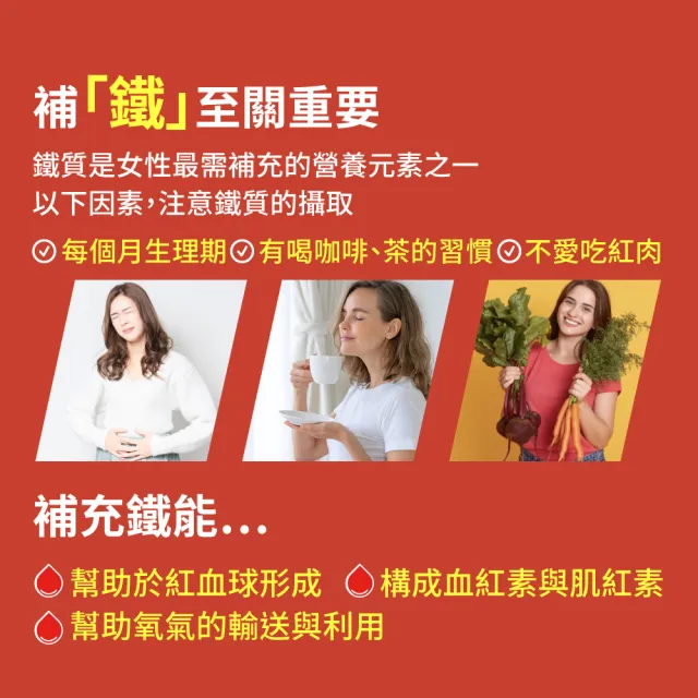 【Natural Fit 活粒適】植物萃取含鐵&維生素C膠囊 60粒(素食 咖哩葉萃取植物鐵 補鐵)