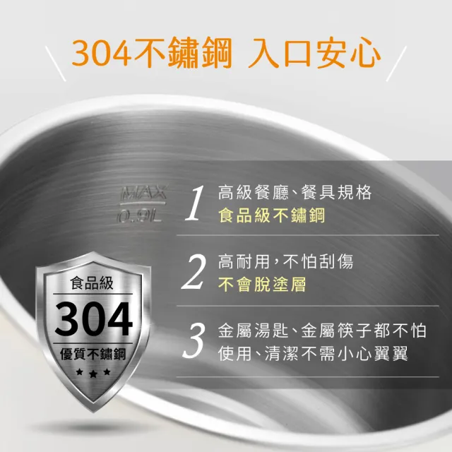 【KINYO】雙電壓電子美食鍋 小圓鍋 料理鍋 快煮鍋 (疊放收納 304不鏽鋼 附收納袋 TRFP-E61)