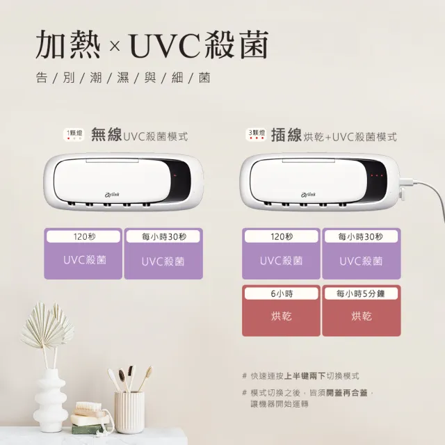 【Arlink】官方旗艦店TS65牙刷架+T200電動牙刷  紫外線消毒烘乾牙刷架(插電式/殺菌/速乾/乾淨/安全/宿舍)