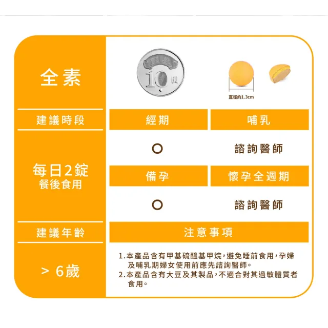 【Gelovery 愷達生醫】強效綜合B群雙層錠(10包組:30錠/包;絕對是你吃過最不臭的B群 補鐵補鋅爆量生物素)