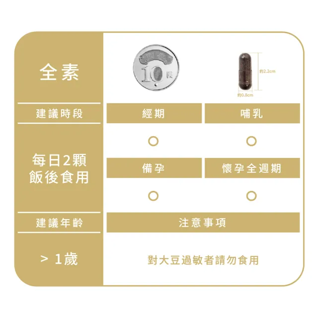 【Gelovery 愷達生醫】高階金盞花葉黃素膠囊(30顆/包;2025世界品質金獎肯定 挑戰市售頂級葉黃素規格 全素)