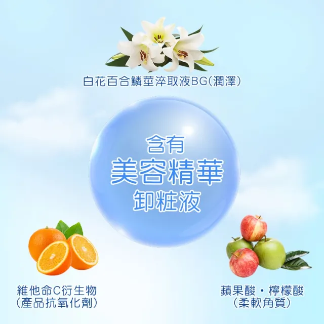 【KOSE SOFTYMO 絲芙蒂】自由淨肌 零毛孔卸妝棉50枚入(卸妝/清潔/極淨/水嫩/清透)